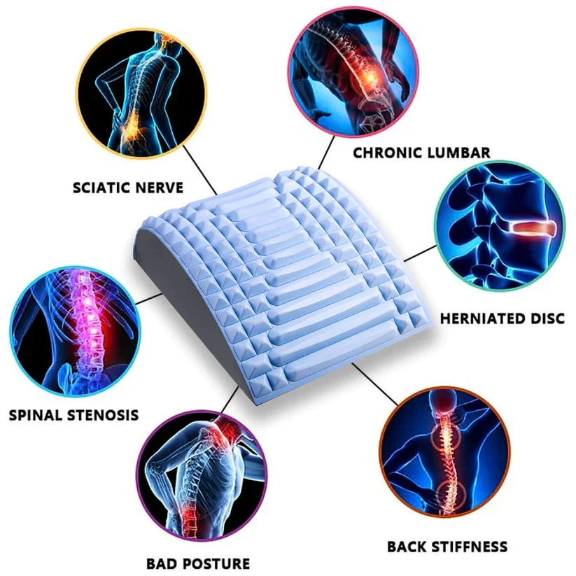neck & back stretcher