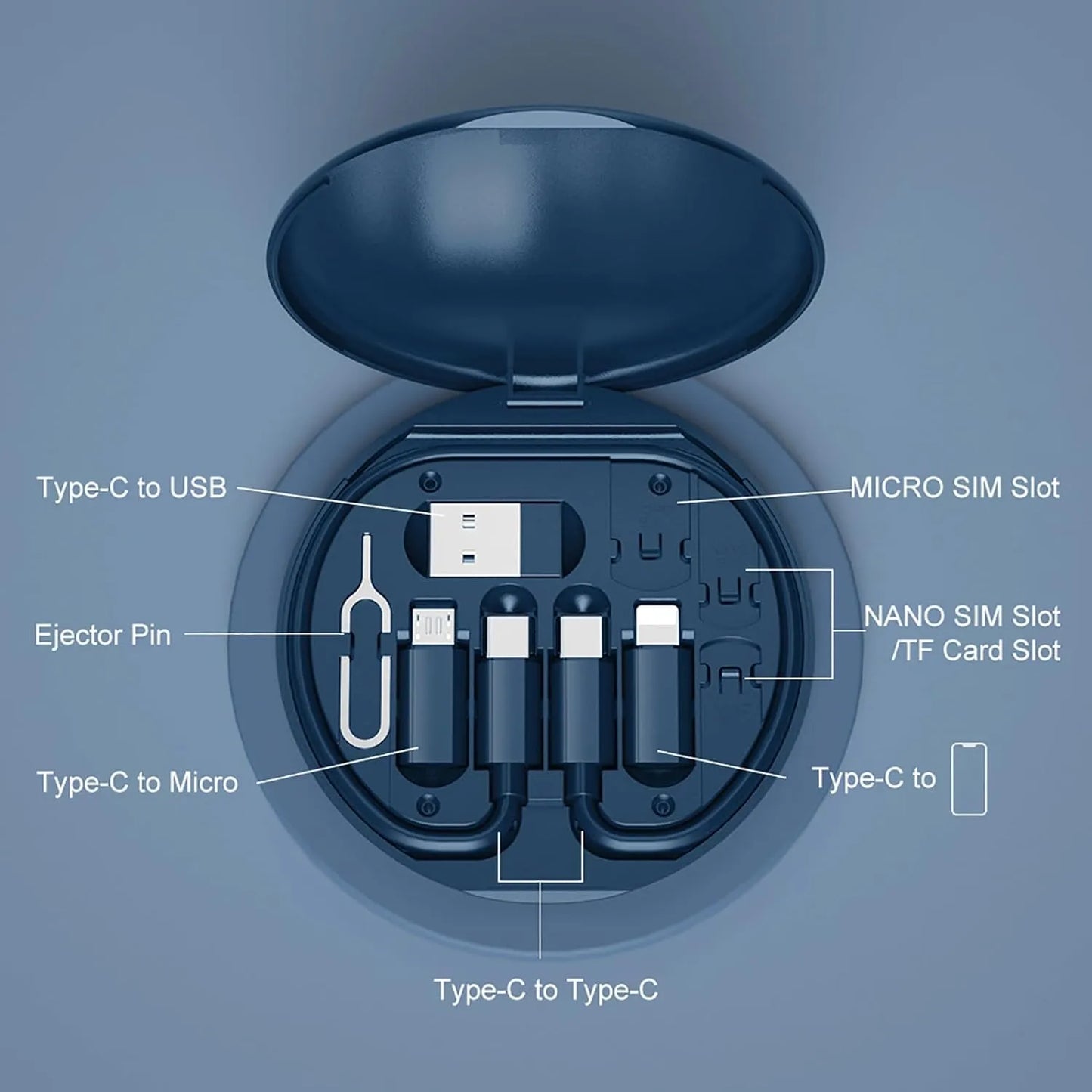 Multi Charging Cable Storage Box - SIM Card Holder