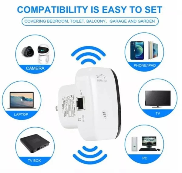 Wifi Signal Booster - Wifi Repeater