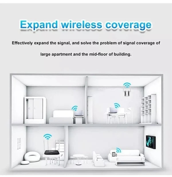 Wifi Signal Booster - Wifi Repeater