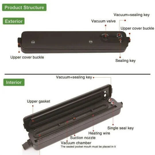Vacuum Sealing Machine